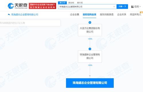 万达加码科技布局 新企管公司成立 王健林领衔布局数据处理与存储