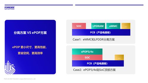 2024 MWC上海 江波龙引领存储技术新趋势，深化数据处理与存储支持服务